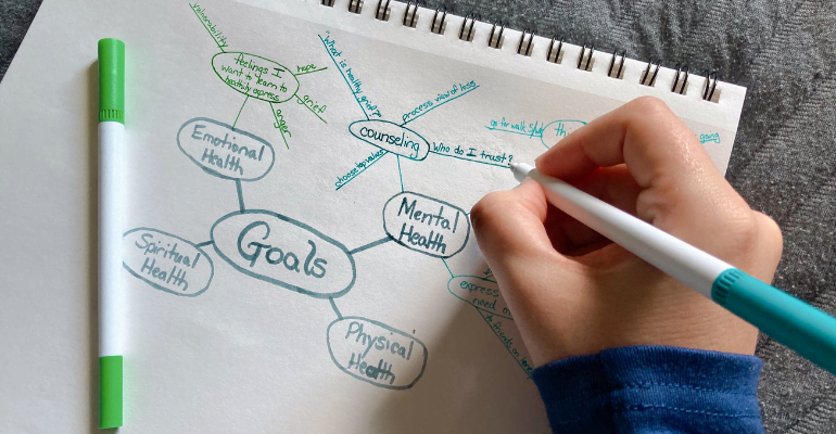 Blog-Mapas-Mentais-e-a-sua-importância-na-organização!-zonaverde